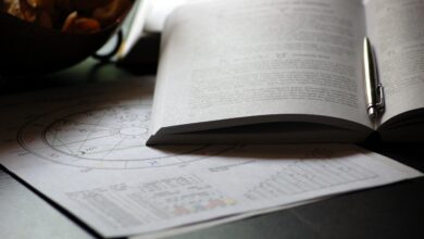 Photo of Esoterismo e alchimia: i testi più interessanti