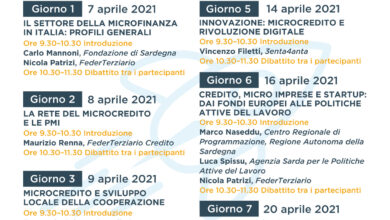 Photo of MEDSt@rts: la Camera Italo-Araba organizza i Local Microfinance Forum