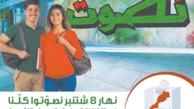 Photo of Election Day in Marocco. Il PJD che governa da dieci anni perderà?