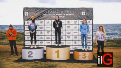 Photo of EGNAZIA TRI MATTIA CECCARELLI È IL CAMPIONE DI TRIATHLON MEDIO 2021 ILARIA ZANE CONQUISTA IL PODIO NELLA CATEGORIA FEMMINILE