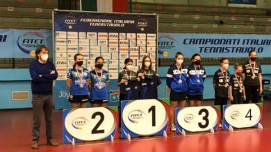 Photo of Sassari: ottimi risultati per il Tennistavolo