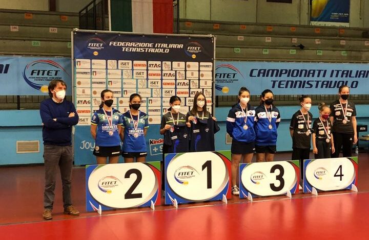 Sassari: ottimi risultati per il Tennistavolo