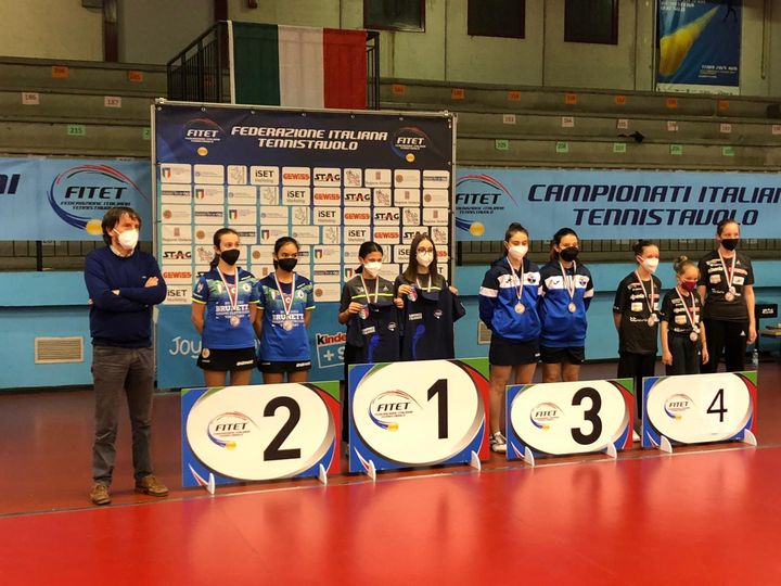 Sassari: ottimi risultati per il Tennistavolo