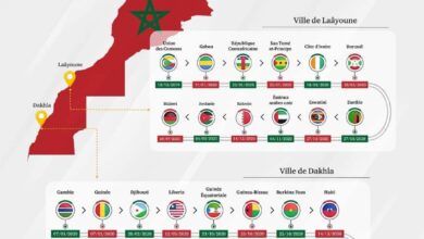 Photo of Il Ciad decide di aprire suo Consolato Generale a Dakhla