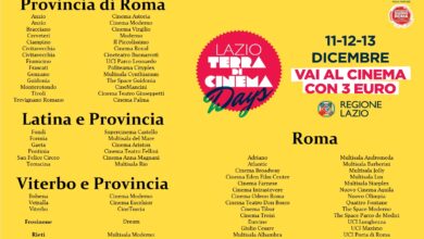 Photo of LAZIO TERRA DI CINEMA DAYS: in meno di 24 ore sale del 50% l’affluenza del pubblico