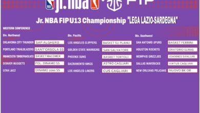 Photo of Grande successo a Quartu per il Draft Jr. NBA FIP Under 13 femminile