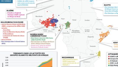 Photo of Mauritania. Uccisi 3 terroristi evasi dal carcere diretti in Algeria “Mecca dei terroristi”