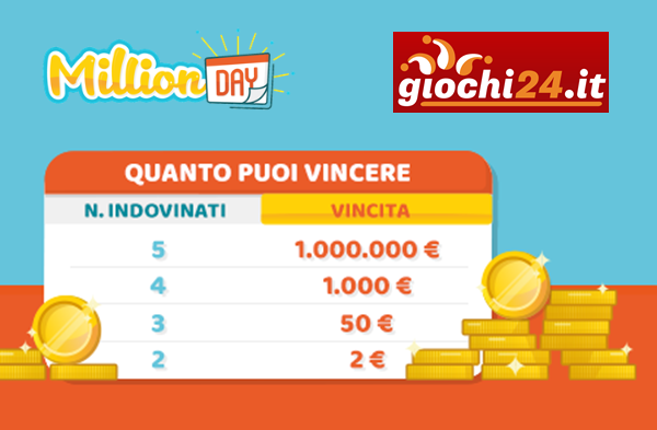 MillionDay: dal 28 marzo concorso alle 20.30 e alle 13