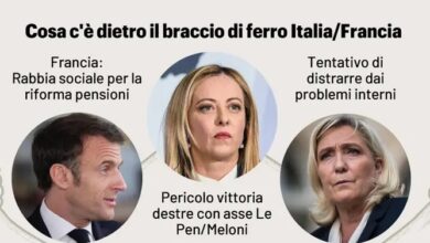 Photo of I rapporti tra Francia e Italia sono a ferri corti. Italia risponde alle offese francesi