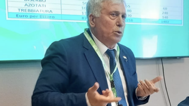 Photo of Puglia: CIA sblocco premi ecoschema 3, ottimo risultato