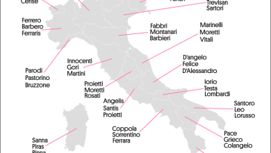 Photo of Non solo Rossi e Bianchi, ecco i cognomi che rappresentano l’Italia