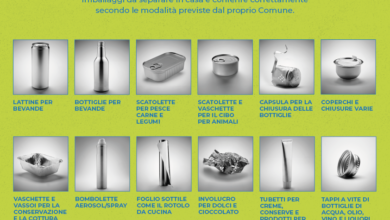 Photo of Sardegna: raccolta differenziata dell’alluminio al 77%