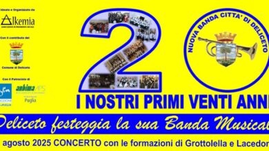 Photo of Deliceto festeggia i 20 anni della sua Banda: l’11 agosto concerto con le formazioni di Grottolella e Lacedonia