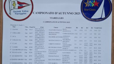 Photo of Viareggio, Paolo Nazzaro e Gianluca Dati al comando del Campionato d’autunno