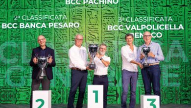 Photo of Pachino, BCC Pachino premiata come prima Banca Media per innovazione e crescita nel Gruppo Iccrea