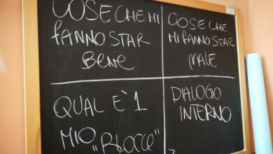 Photo of Sassari, Cagliari e Thiesi “La scuola che cura”