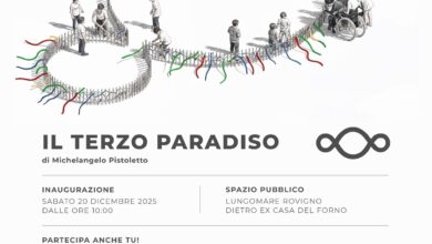 Photo of Fertilia: FertiliArt 2025–2050