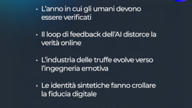 Photo of Il 2026 sarà “L’anno in cui Internet supera l’intuizione umana”