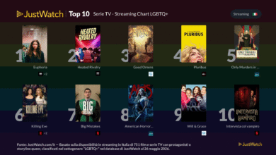 Photo of JustWatch svela le tendenze dello streaming di contenuti LGBTQ+ in Italia