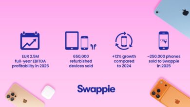 Photo of Swappie EBITDA 2025 positivo pari a 2,5 milioni di euro