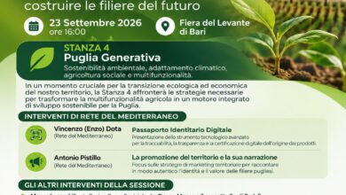 Photo of Bari, la Puglia corre con le Case del Made in Italy
