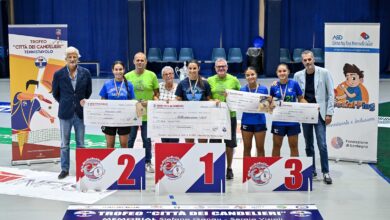 Photo of Tennistavolo Sassari: Stoyanov si impone su Puppo nella spettacolare finale del 7° Trofeo Città dei Candelier